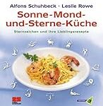 Die neue Sternzeichen: Eine umfassende Analyse und der Vergleich der besten spirituellen Produkte für deine Seelenreise Die neue Sternzeichen: Eine umfassende Analyse und der Vergleich der besten spirituellen Produkte für deine Seelenreise